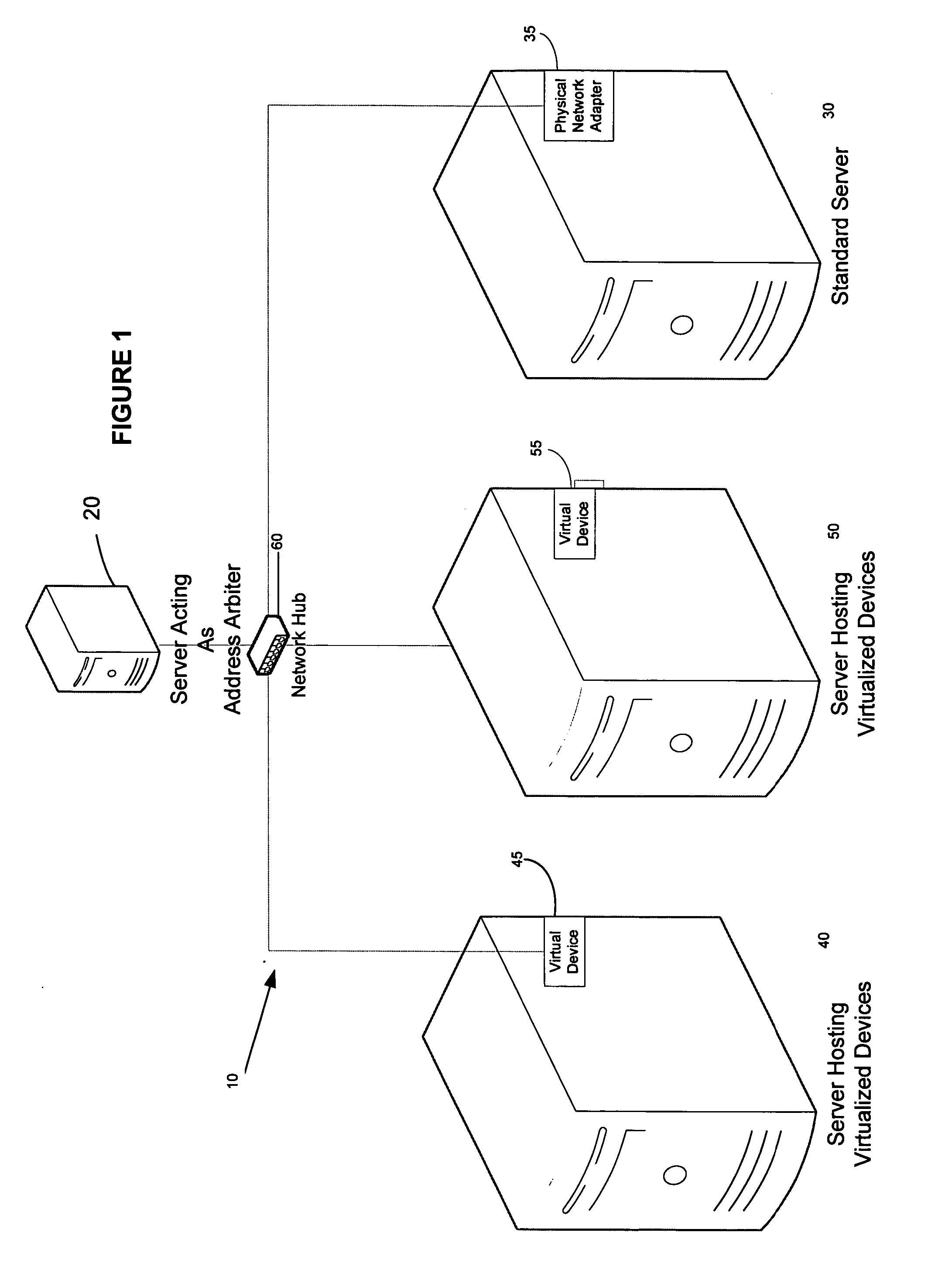 Distributing and arbitrating media access control addresses on ethernet network