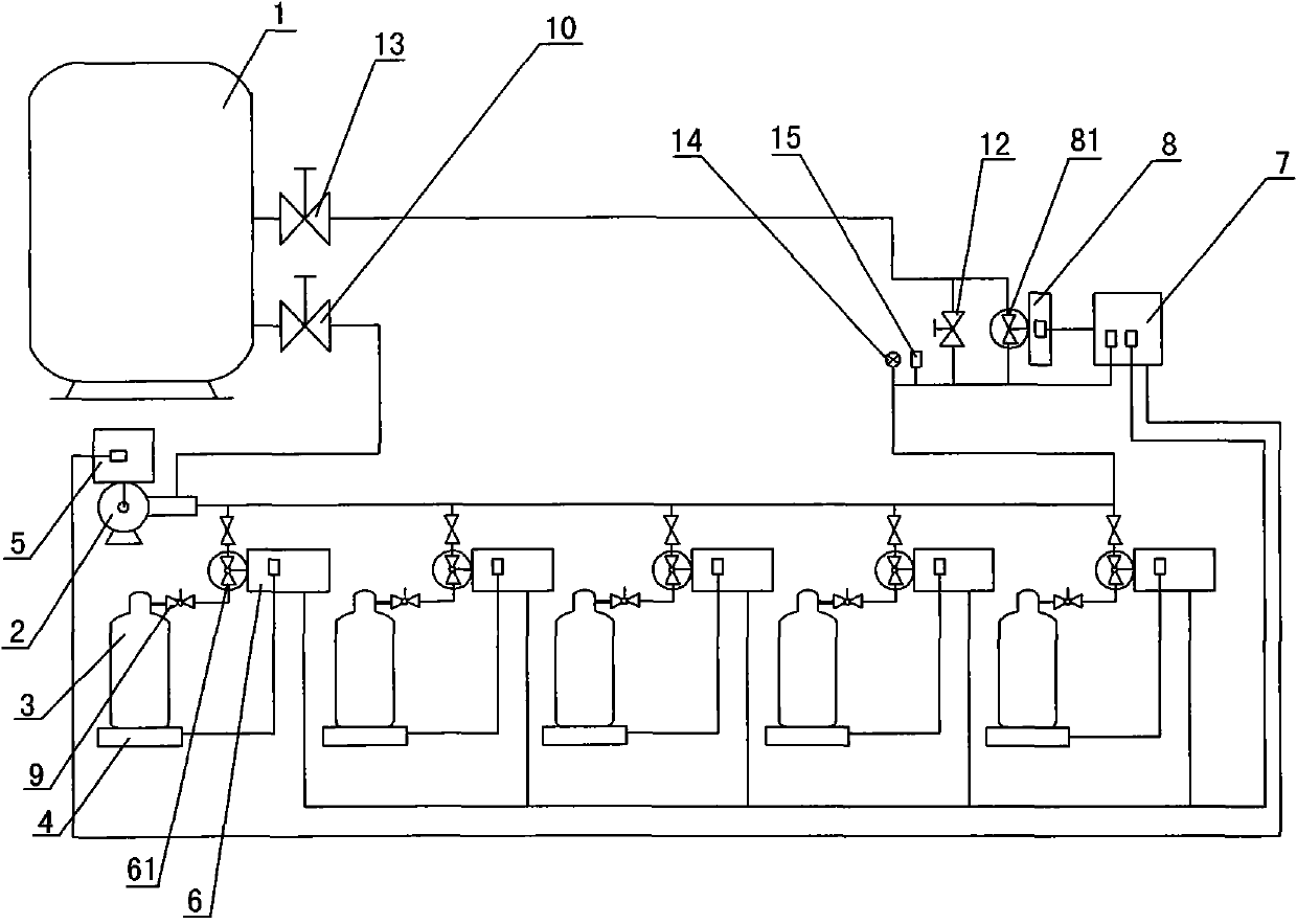 Compressed liquefied gas charging system