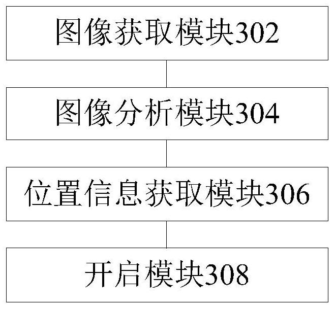 Charging port cover control method and device and vehicle