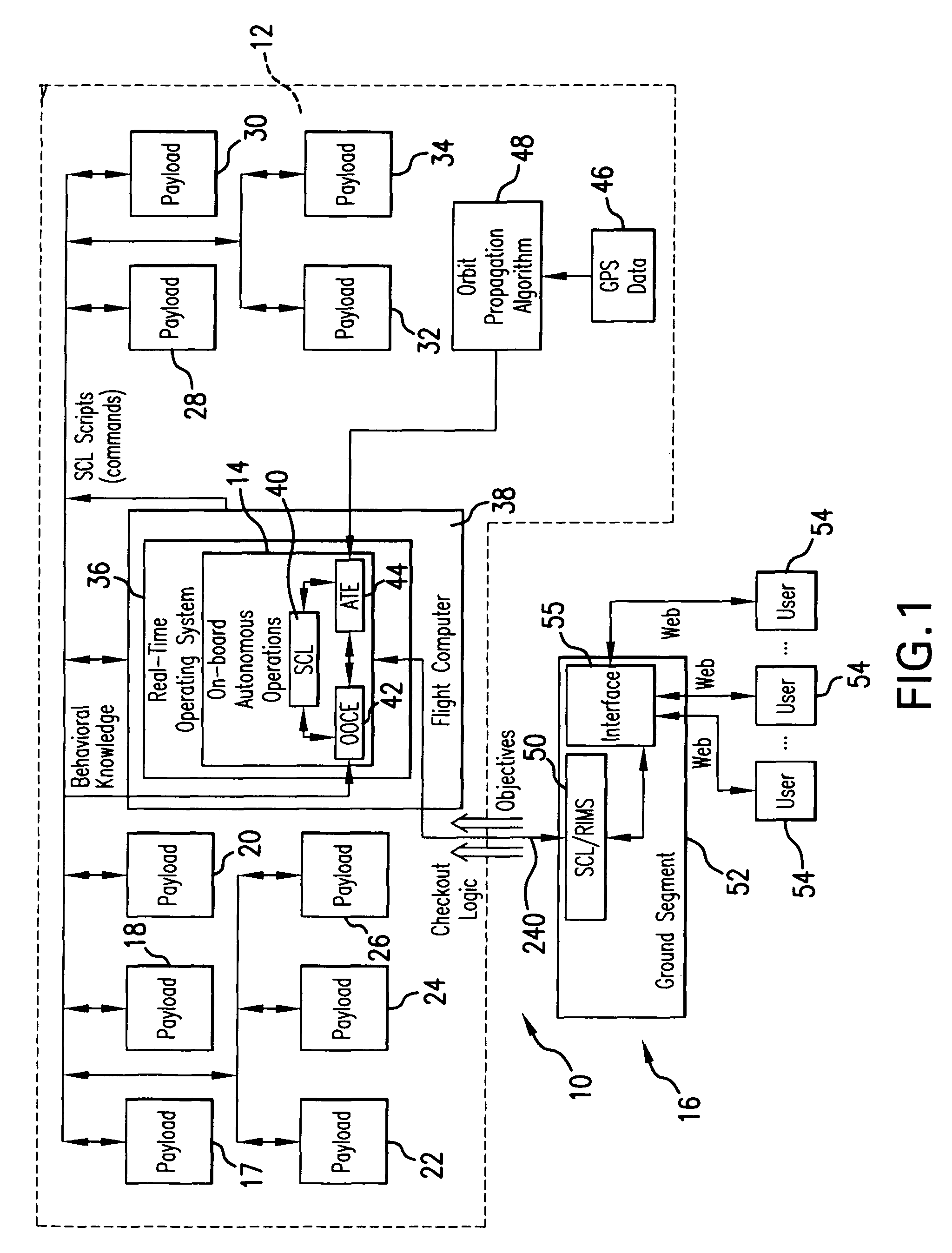 Intelligent system and method for spacecraft autonomous operations