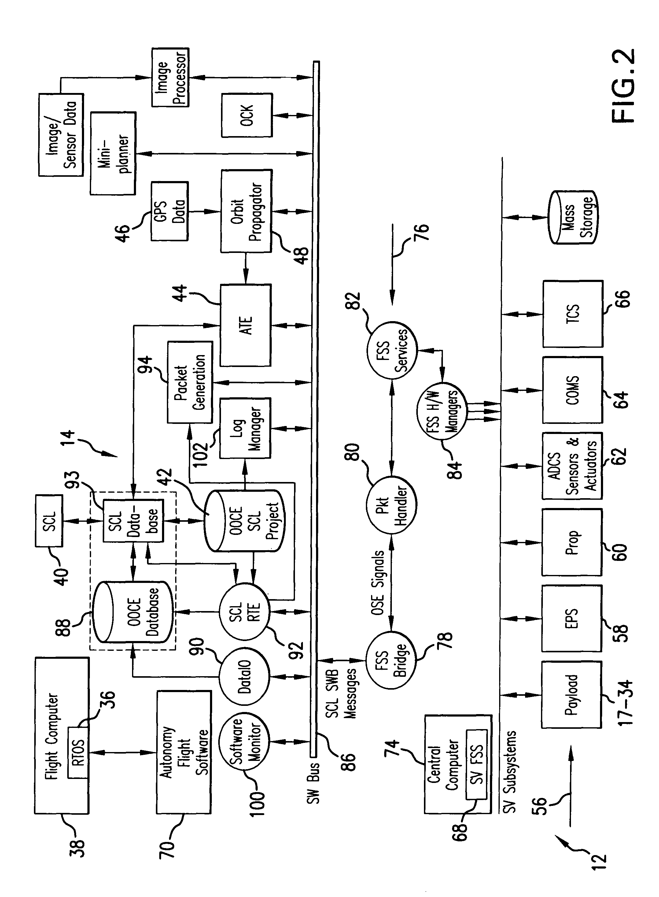 Intelligent system and method for spacecraft autonomous operations