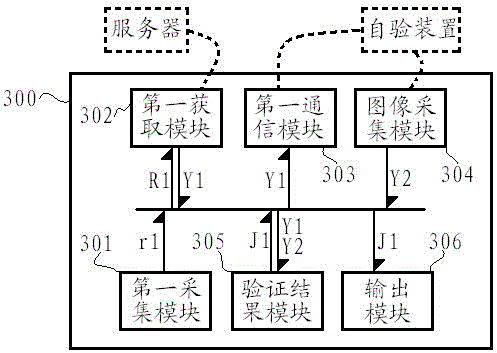 Label verification method and terminal