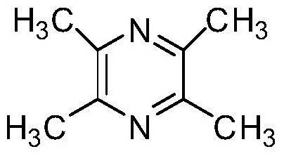 Preparation method of tetramethyl-pyrazine