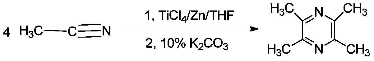 Preparation method of tetramethyl-pyrazine