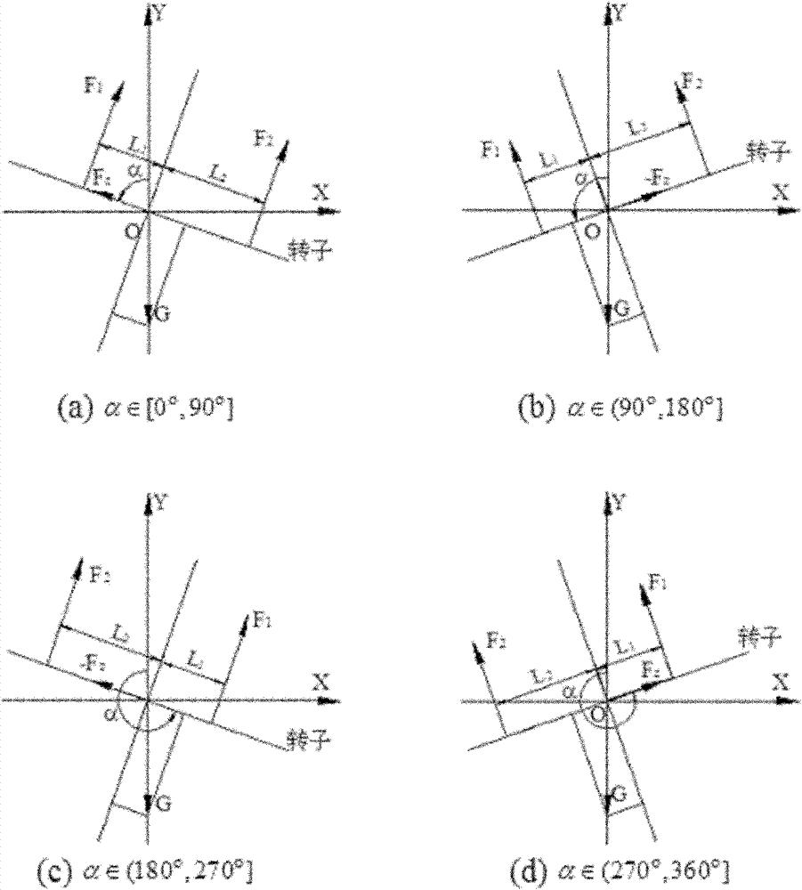 Fuzzy control method and system for magnetic suspension molecular pump