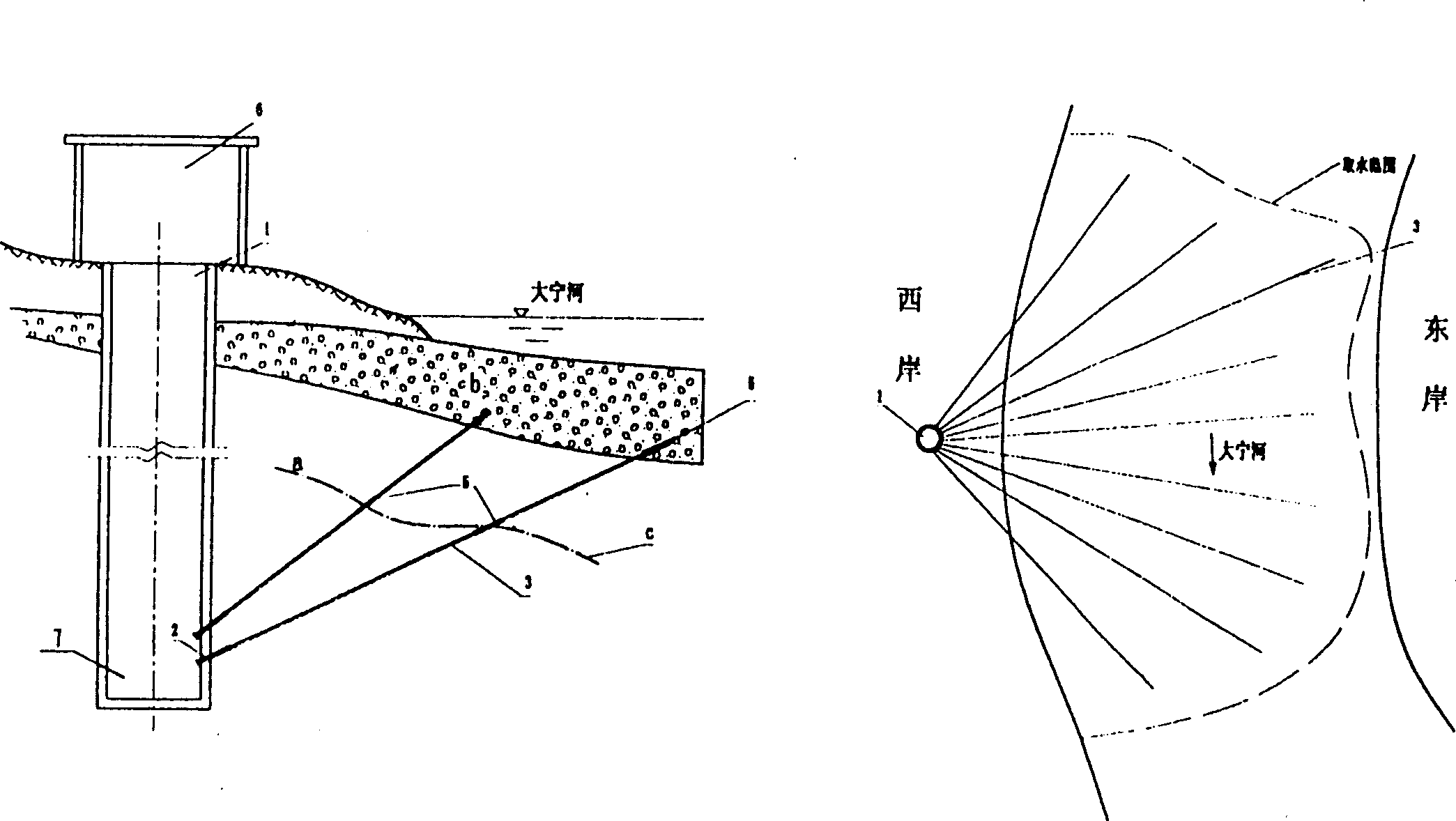 Percolation water intaking method of new engineering structure