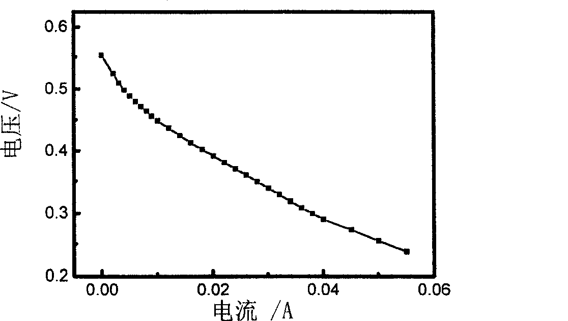 Single cell microbiological fuel cell with gaseous diffusion electrode as cathode