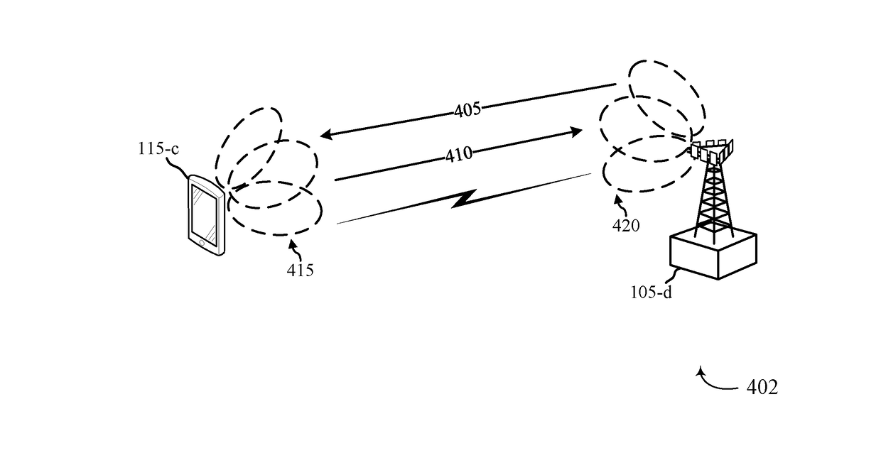 Techniques for beam shaping at a millimeter wave base station