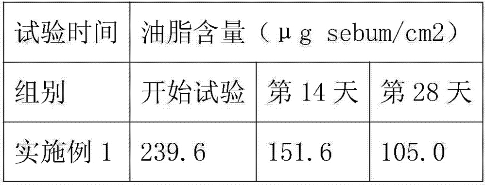 Plant residue composition with anti-inflammatory effect and application thereof