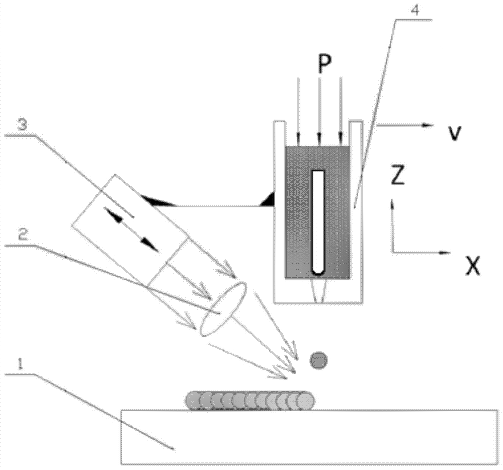 A drop-type light-curing follow-up printing system and method