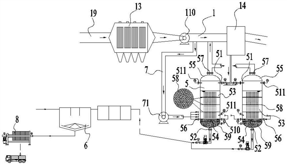 System for removing SO3 in desulfurization wastewater and flue gas based on high and low temperature flue cascade evaporation