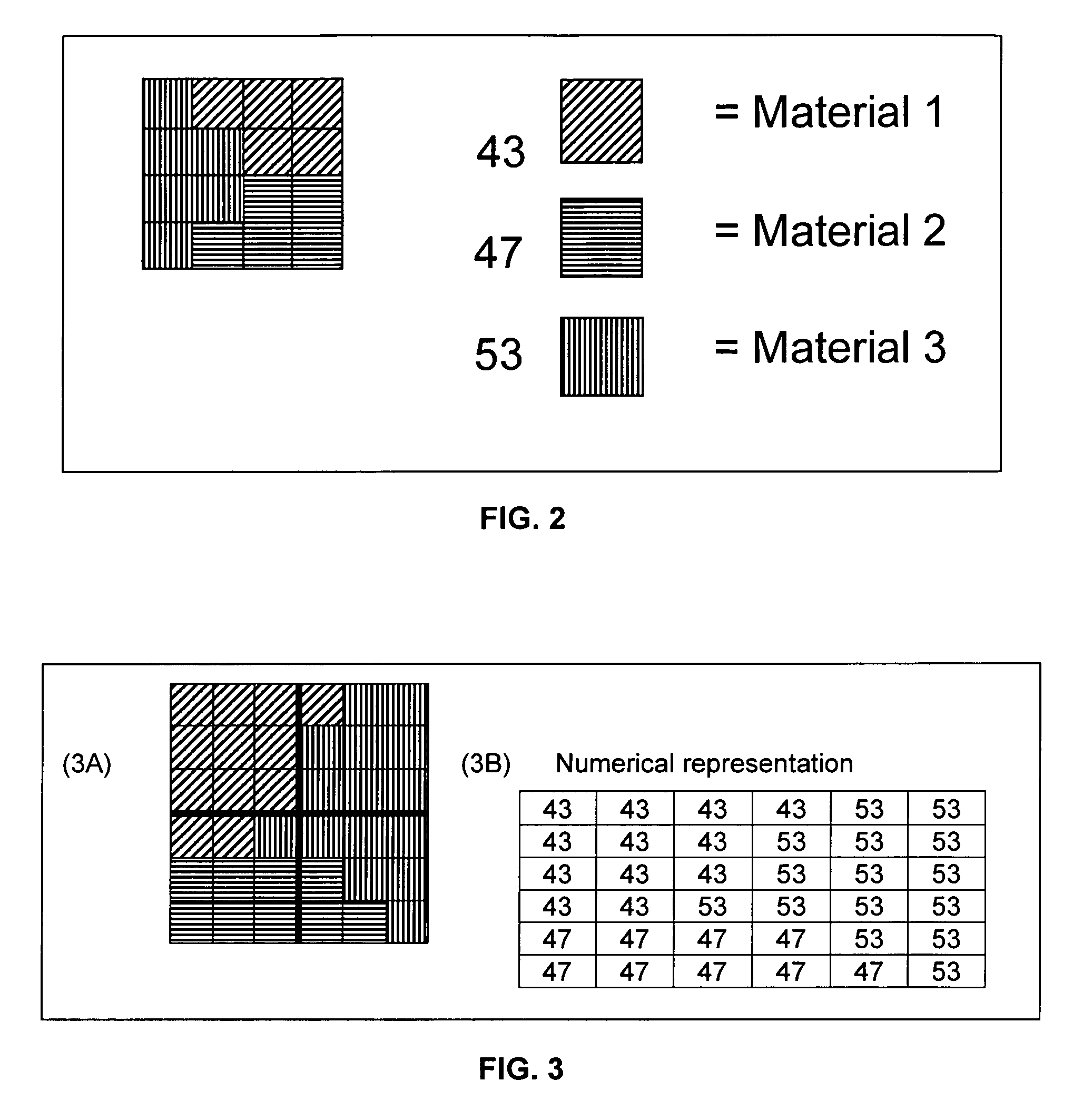 N-phase interface tracking method utilizing unique enumeration of microgrid cells