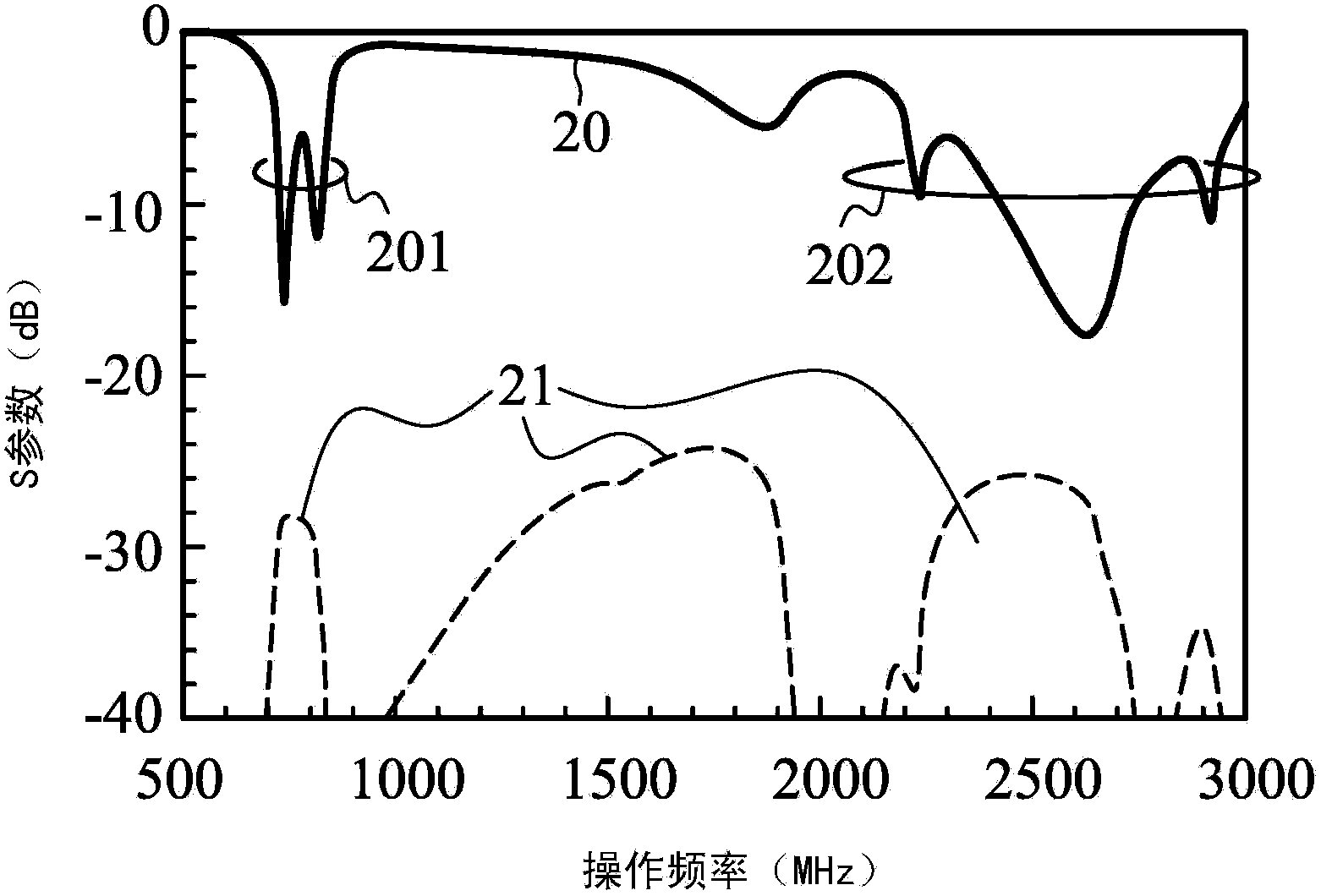 Communication apparatus