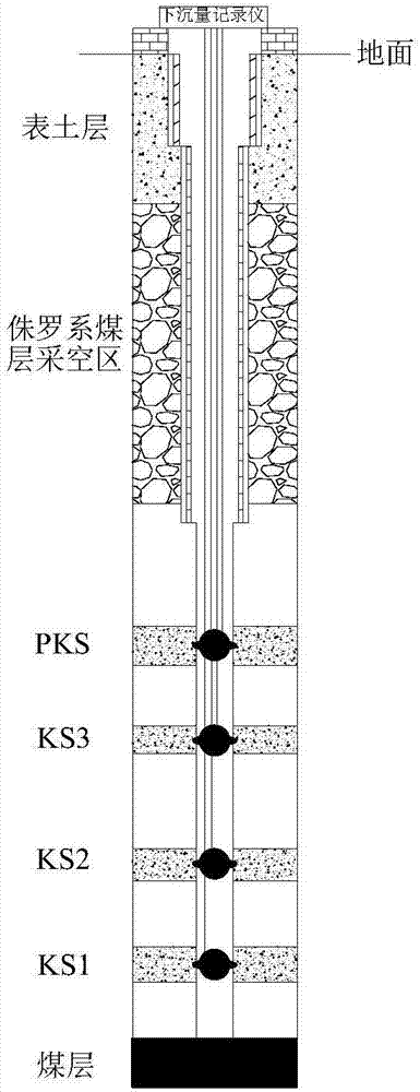 Trinity monitoring method for rock stratum control