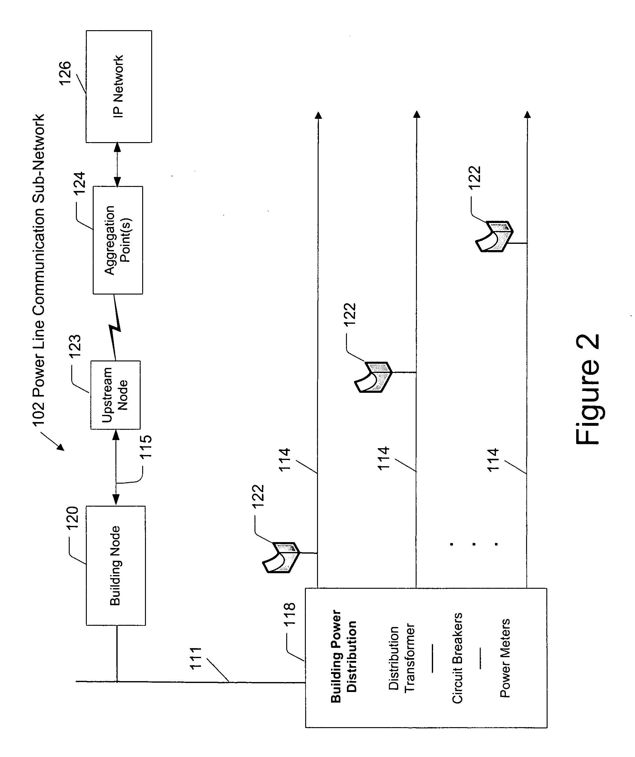 Method for establishing power line communication link