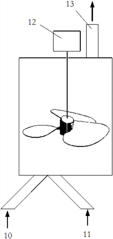 Device for preparing bio-oil and fuel by using biomass and waste plastic and use method