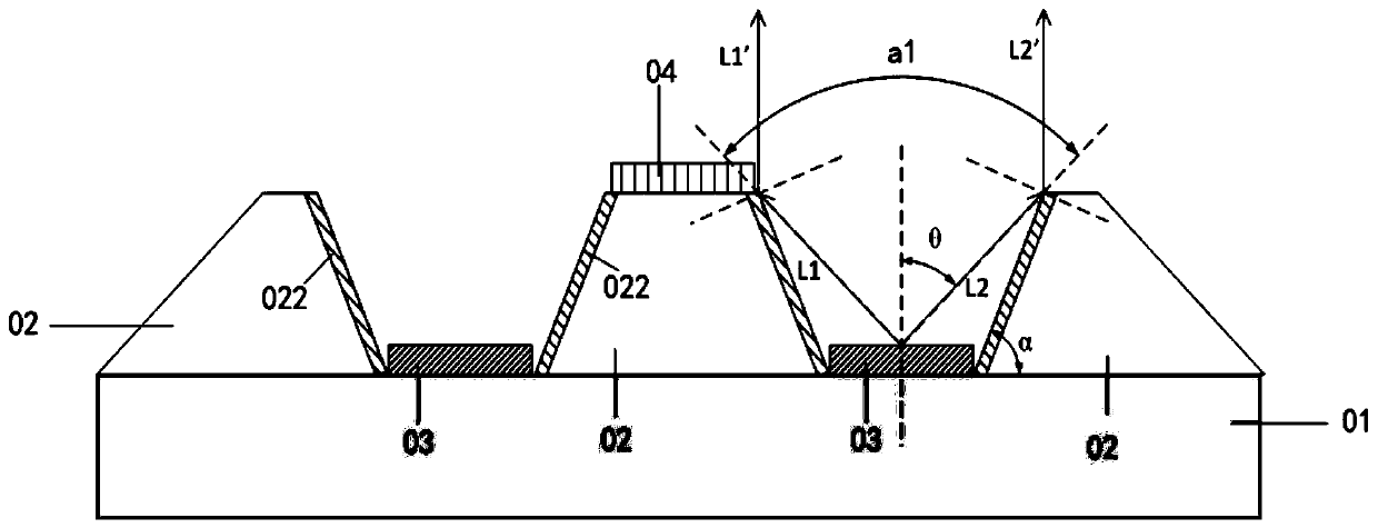 Backlight module and display device