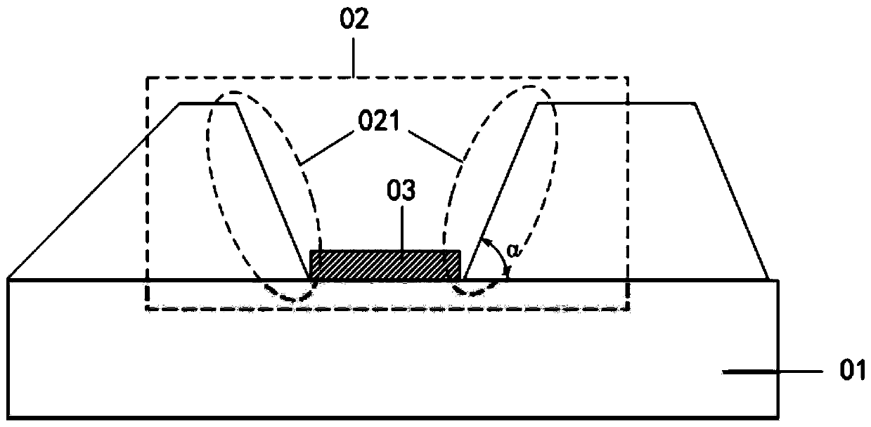 Backlight module and display device