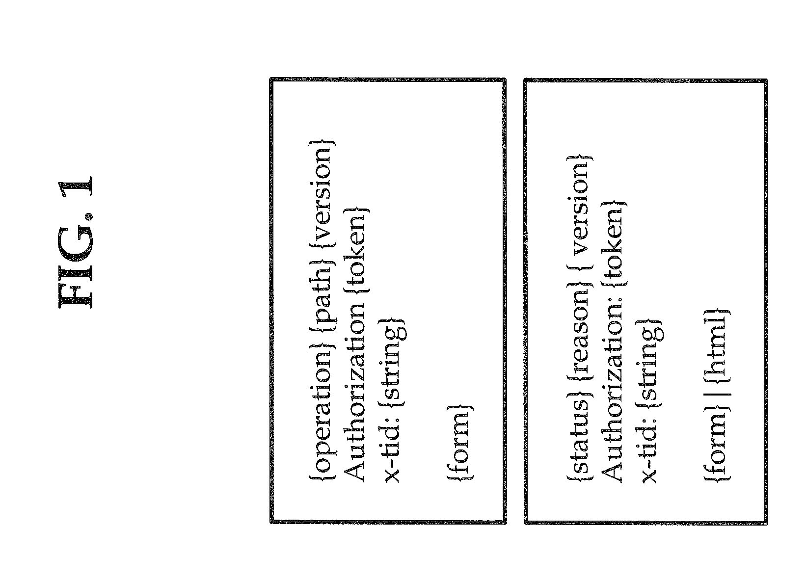 System and method to transport htpp over xmpp