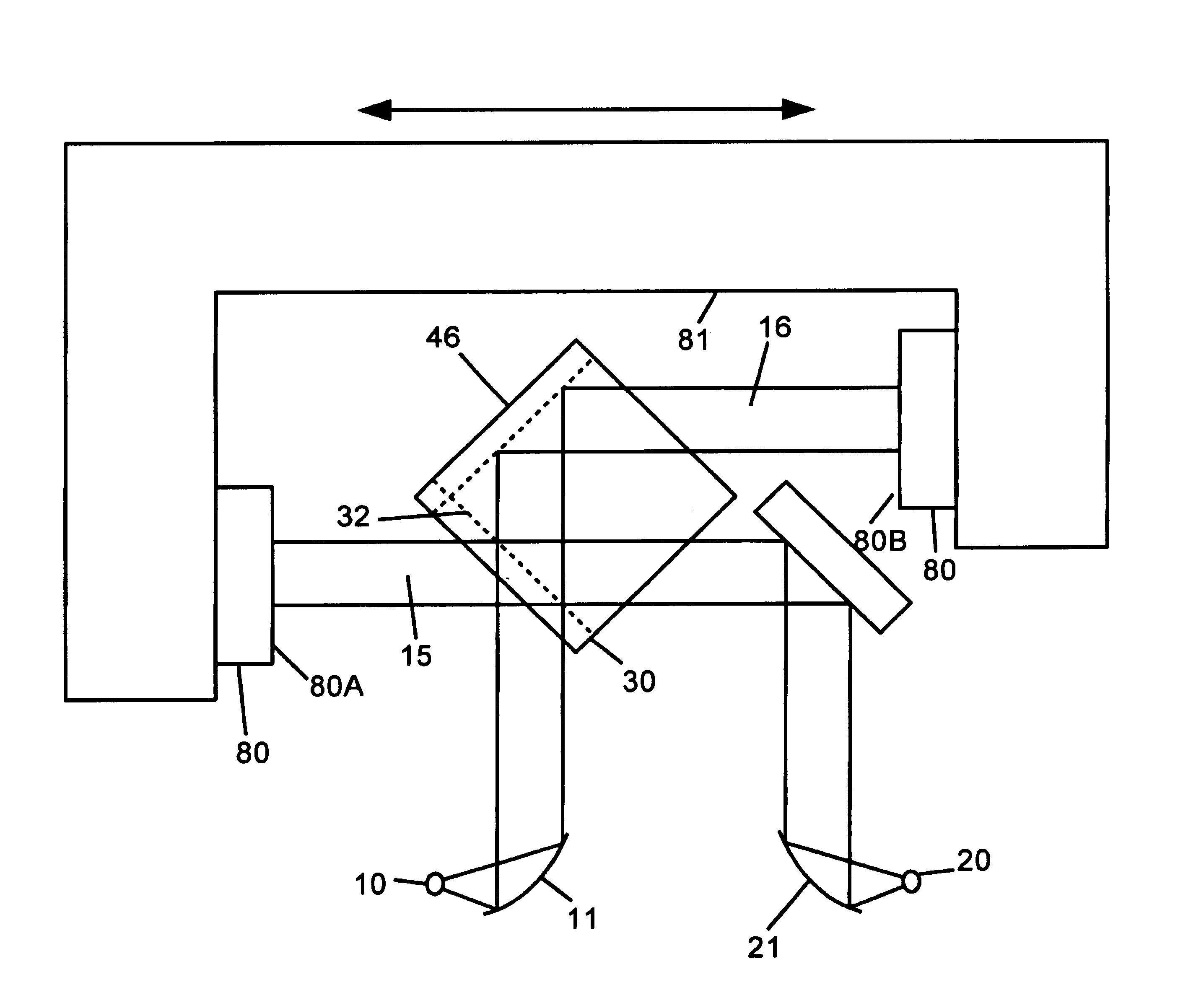 Tilt-compensated interferometers