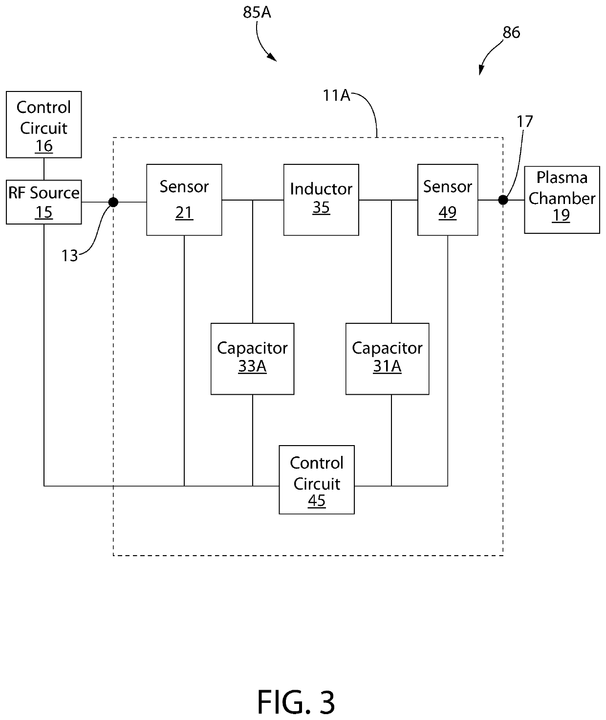 Impedance matching network and method