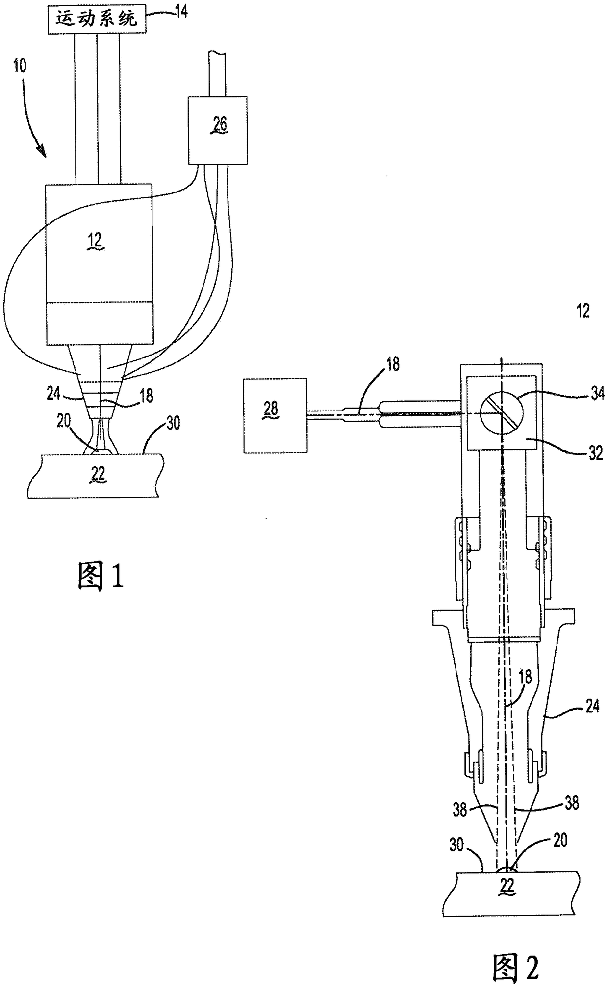 Nozzle with laser scanning head for direct metal deposition