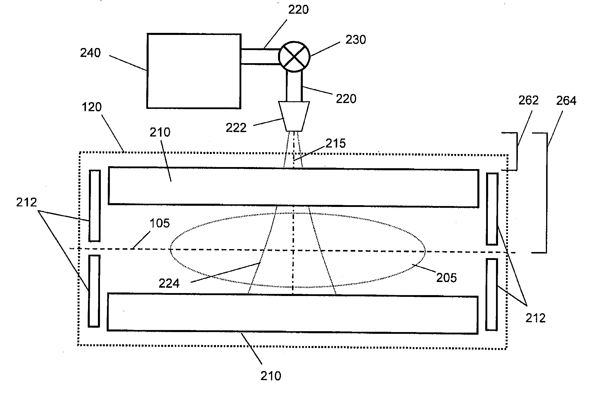 Methods for fragmenting ions in a linear ion trap