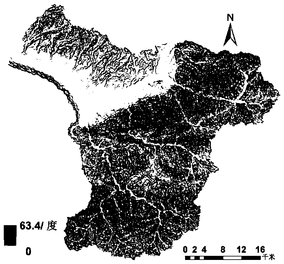 Reconfiguration runoff production simulation method based on underlying surface characteristics