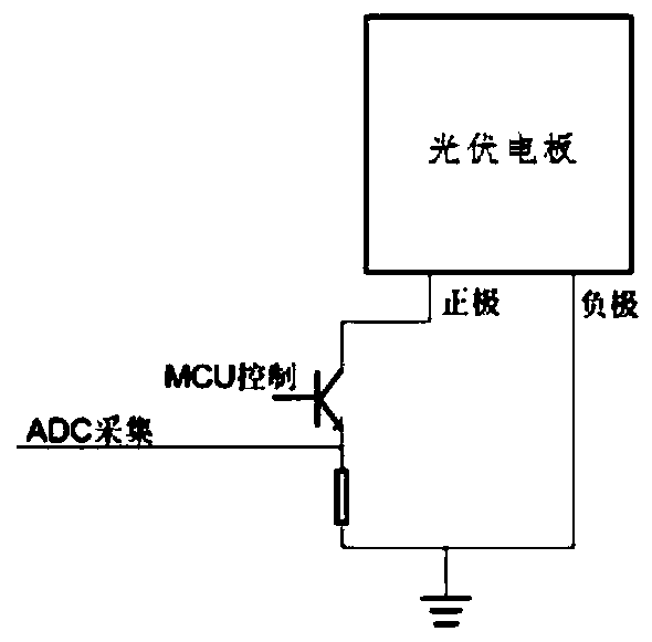 Sun-shading method, device and system for personnel in traffic vehicle and automobile