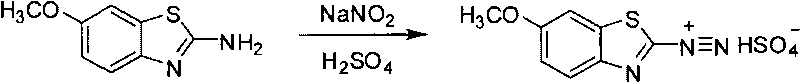 Preparation method of environment-friendly zinc-free cationic dye