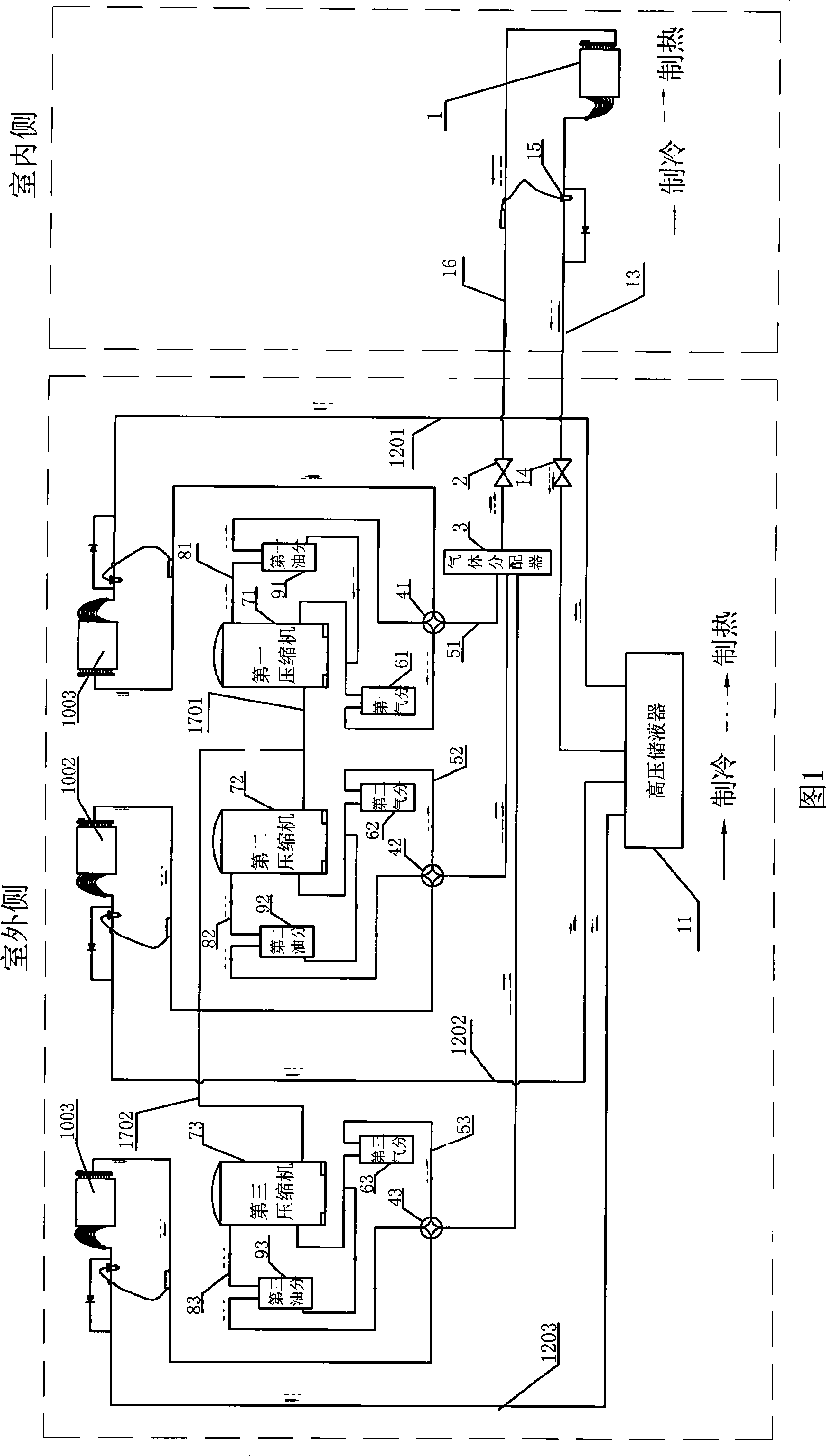 Multiple-compressor parallel wind cooling module air conditioner system