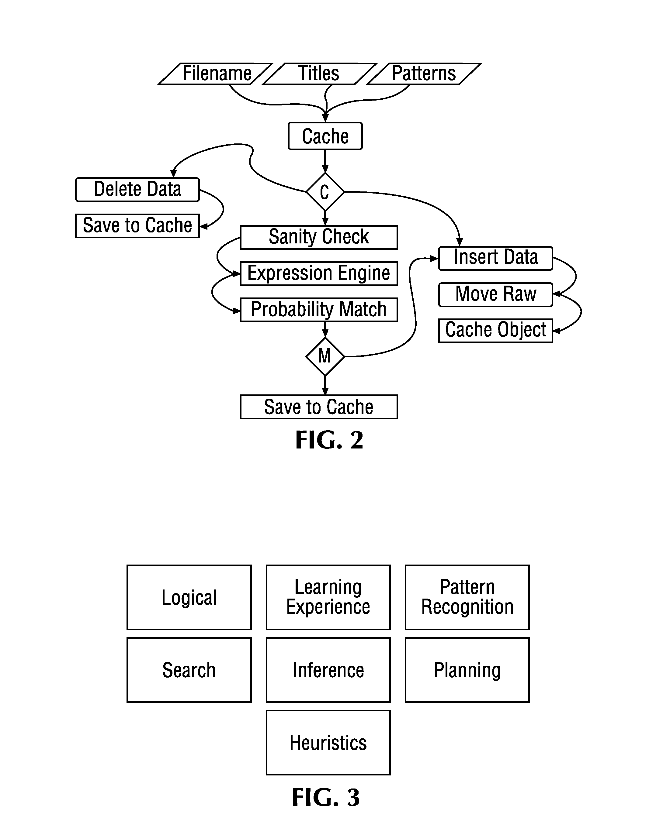 Systems and Methods for Dynamic Protection from Electronic Attacks