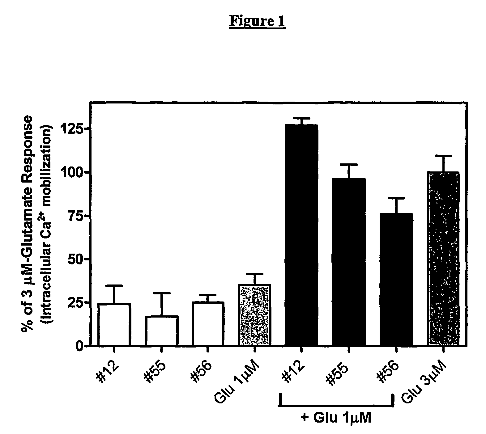 Allosteric modulators of metabotropic glutamate receptors