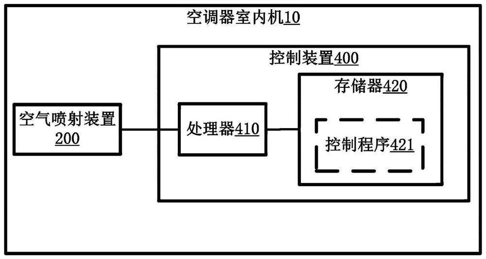 Air-conditioner indoor unit and control method thereof