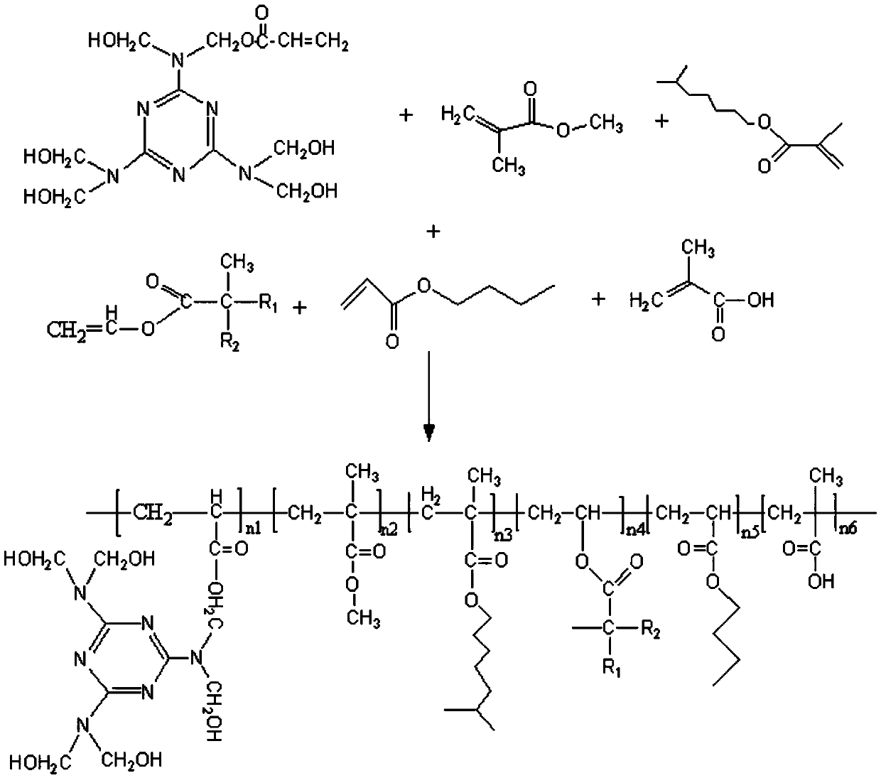 Preparation method of low-temperature curing type waterborne amino acrylic resin