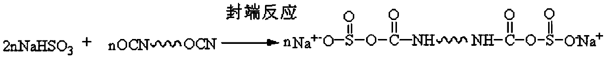 Preparation method of low-temperature curing type waterborne amino acrylic resin