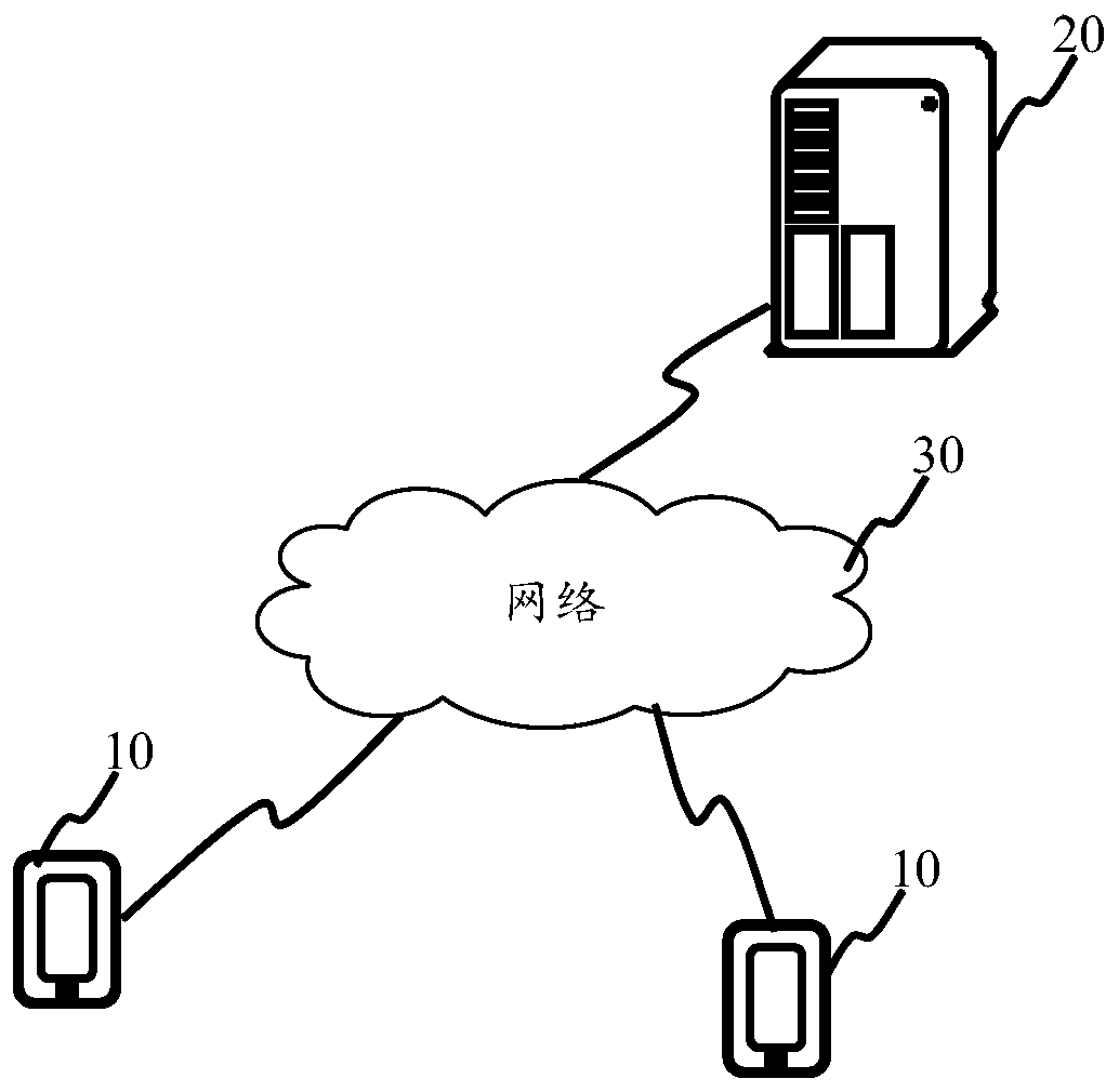 Frame display method and device in game application program, terminal and storage medium