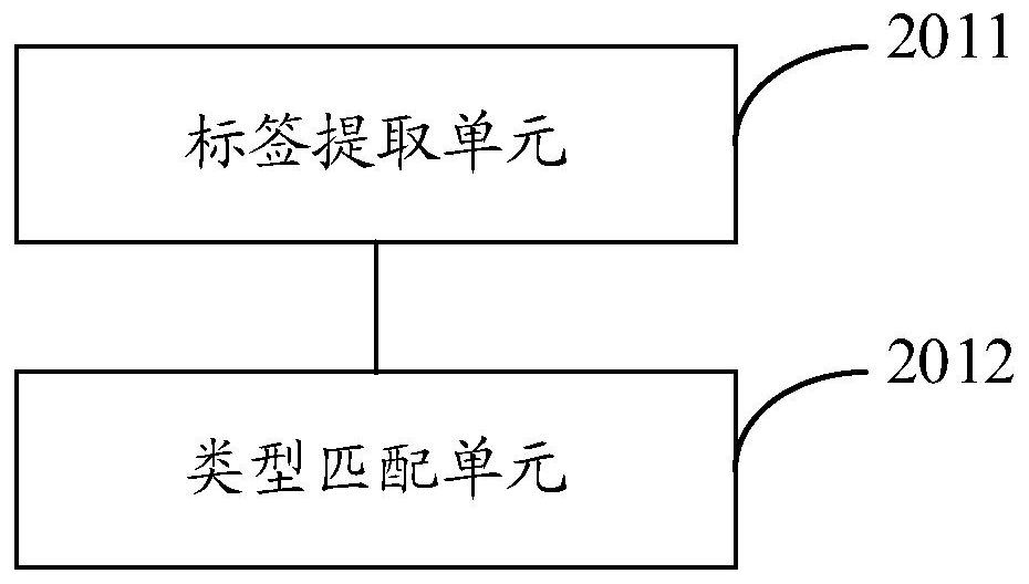 A distributed lock implementation method and device