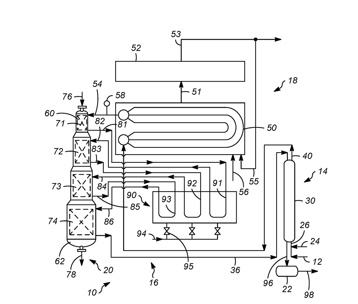 Reforming process with improved heater integration