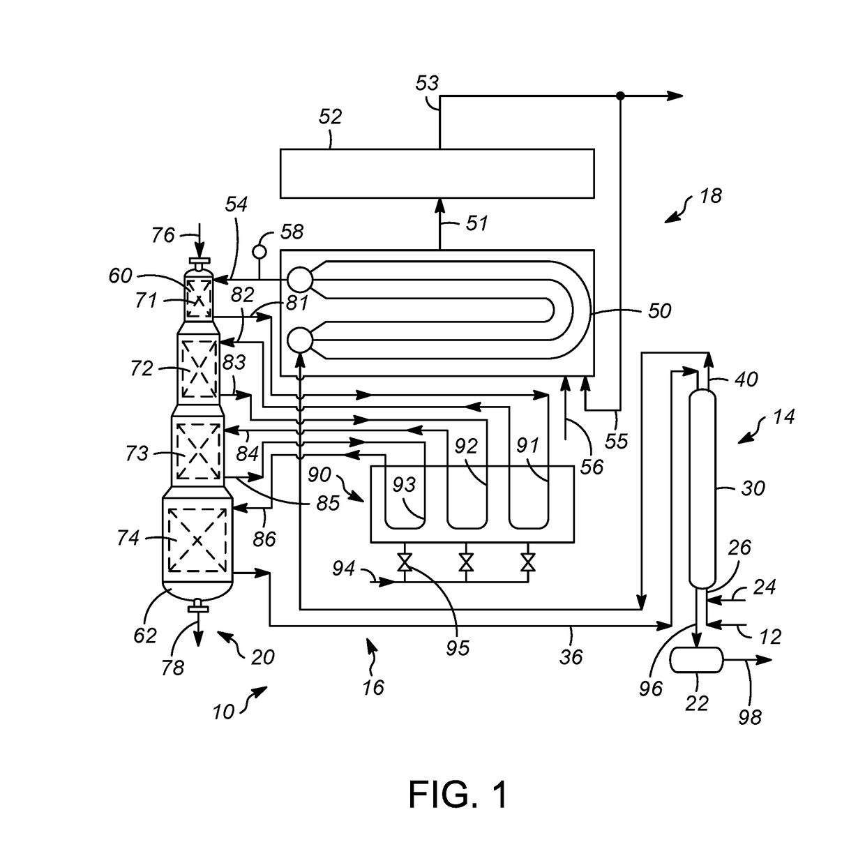 Reforming process with improved heater integration