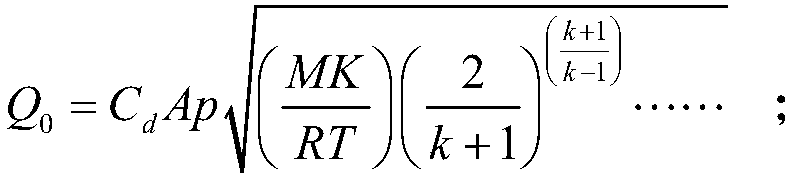 A rapid simulation method for leakage of high-sulfur natural gas gathering and transportation equipment in marine gas fields