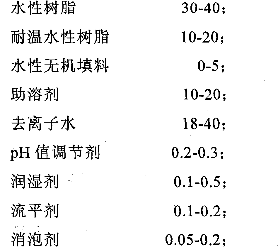 Water-based temperature resistant single-coating transfer laser aluminizing paint and preparation method thereof