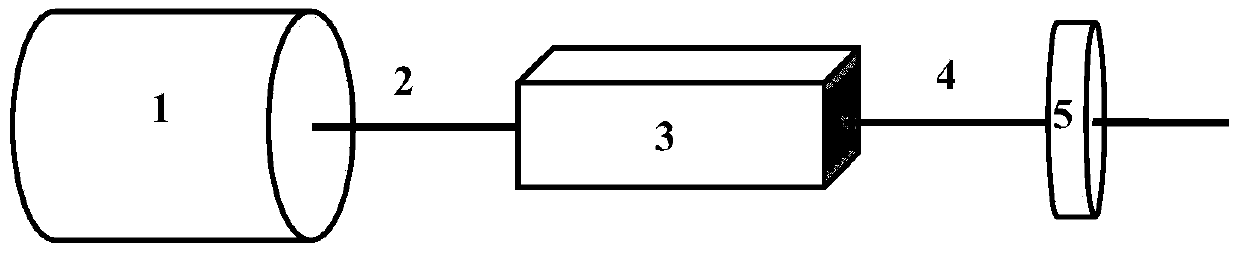 Sodium yttrium borate, sodium yttrium borate nonlinear optical crystal as well as preparation method and application of sodium yttrium borate nonlinear optical crystal