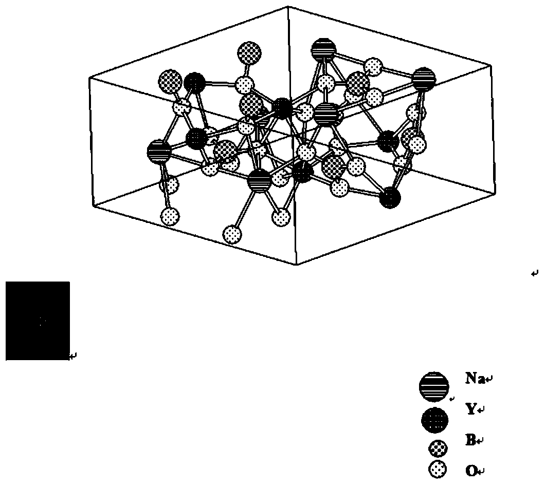 Sodium yttrium borate, sodium yttrium borate nonlinear optical crystal as well as preparation method and application of sodium yttrium borate nonlinear optical crystal