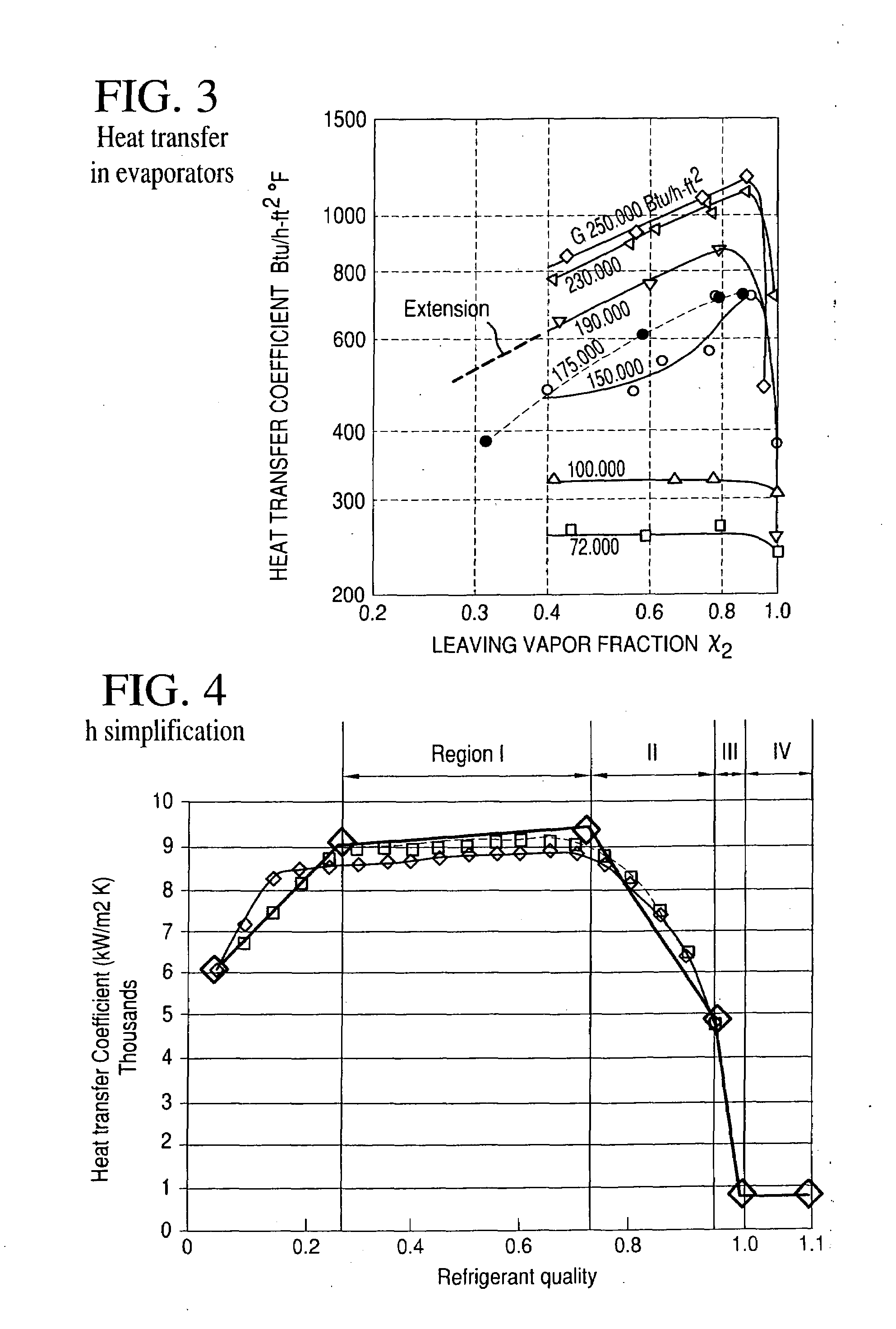 Thermal control system and method