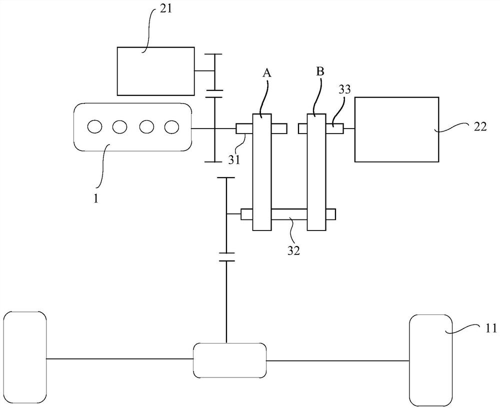 Hybrid power system and vehicle