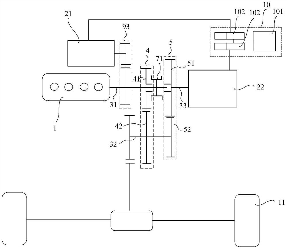 Hybrid power system and vehicle