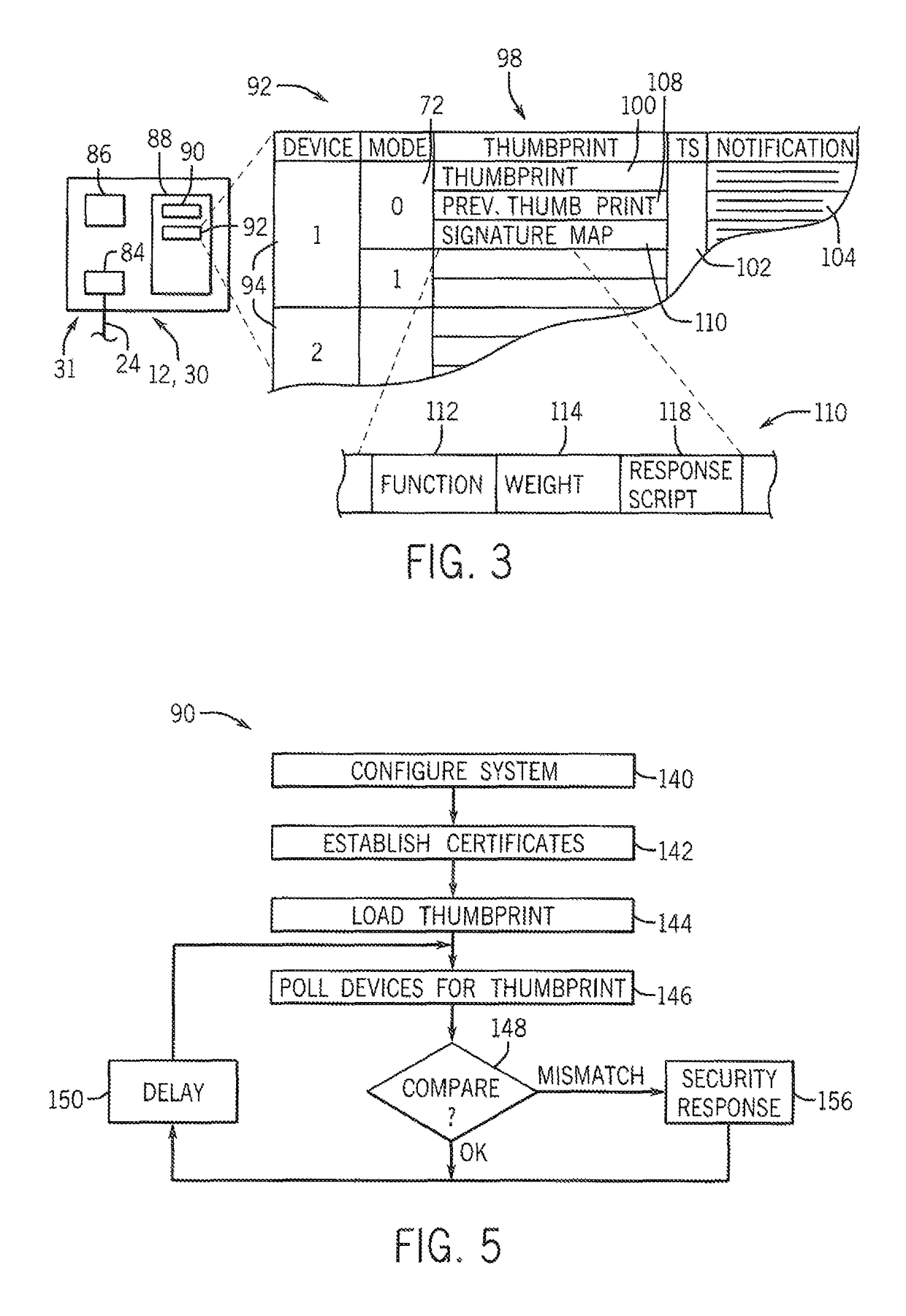 Security system for industrial control infrastructure