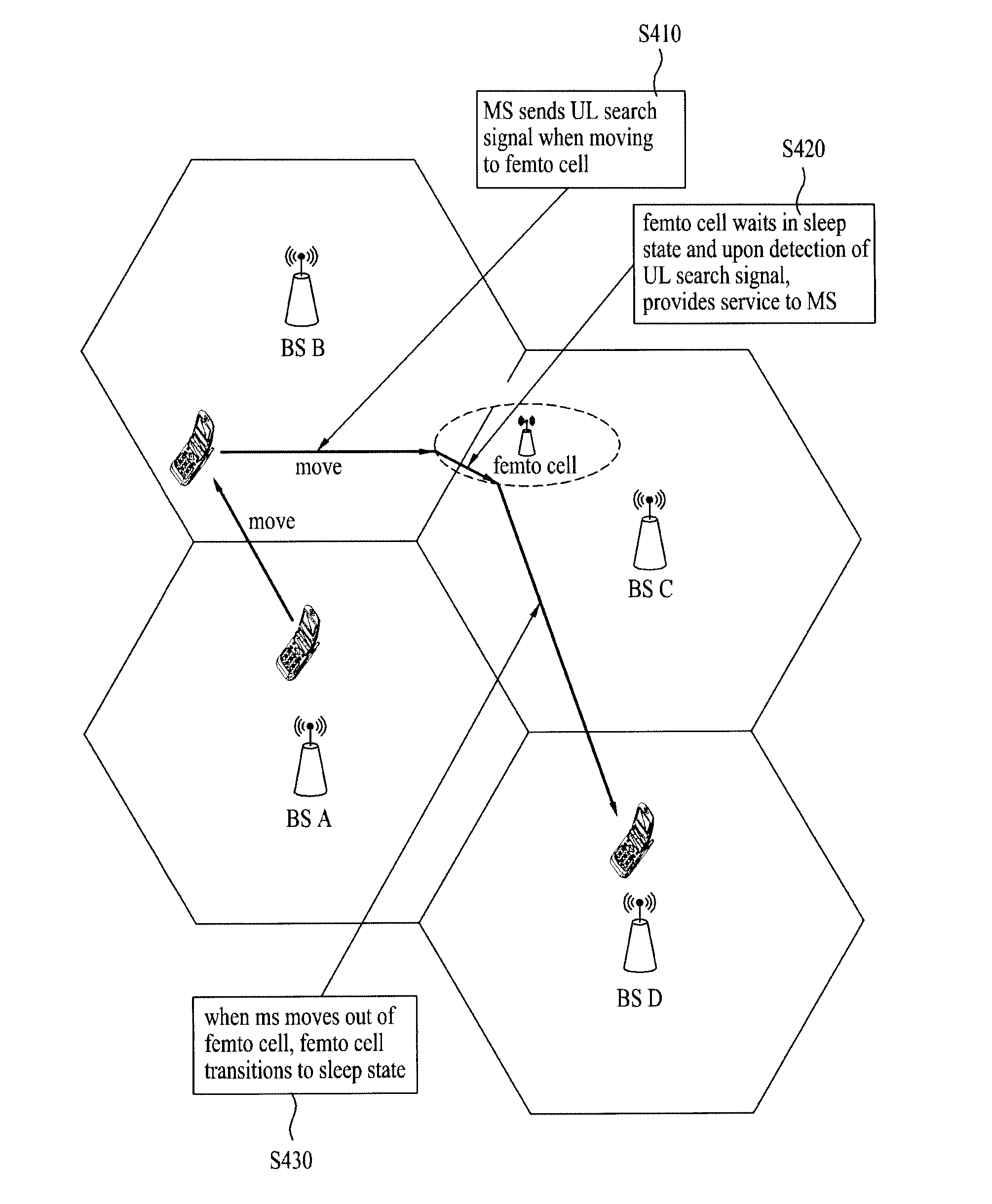 Method for self-configuring a cellular infrastructure as desired, and a device therefor