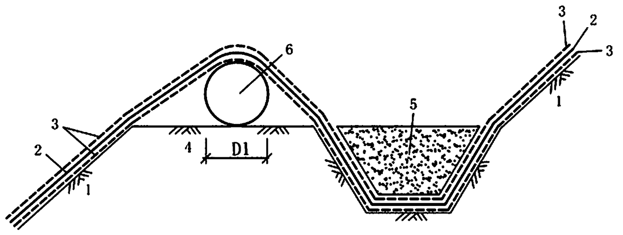 Landfill impermeable membrane stress relief structure using rubber airbags